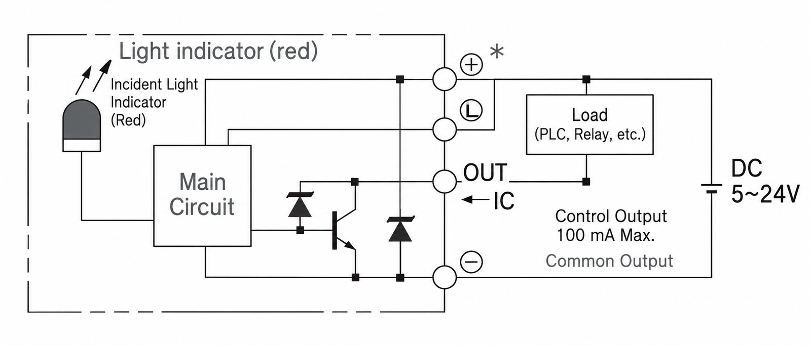 ARTUS LBT series home sensor NPN wiring diagram